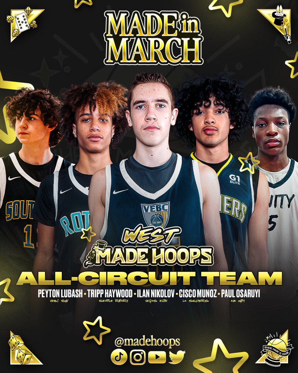 West Championship Weekend All-Circuit Team 

⭐️ Paul Osaruyi | AZ Unity
⭐️ Cisco Munoz | LA Soldiers
⭐️ Ilan Nikolov | Vegas Elite
⭐️ Tripp Haywood | Seattle Rotary
⭐️ Peyton Lubash | VEBC SW