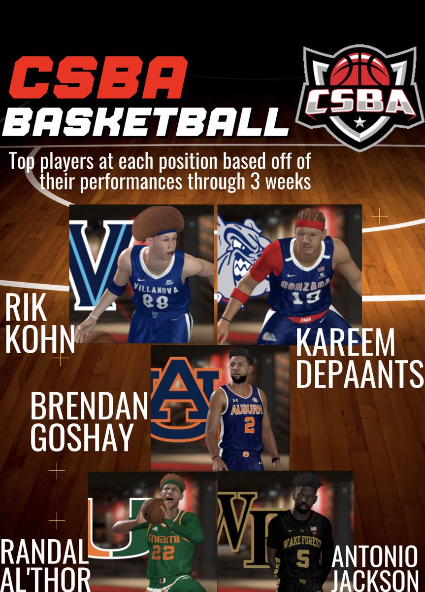 Finally, be sure to checkout <a href="/CSBABasketball/">C.S.B.A</a> feature piece on the top players at each position so far this season! Villanova represented by Kohn!

#CSBA #CSBANOVA