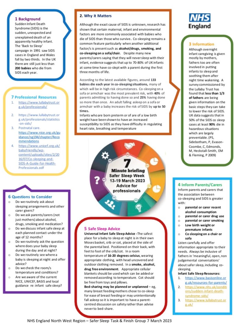 CSAP & LSAB tweet media