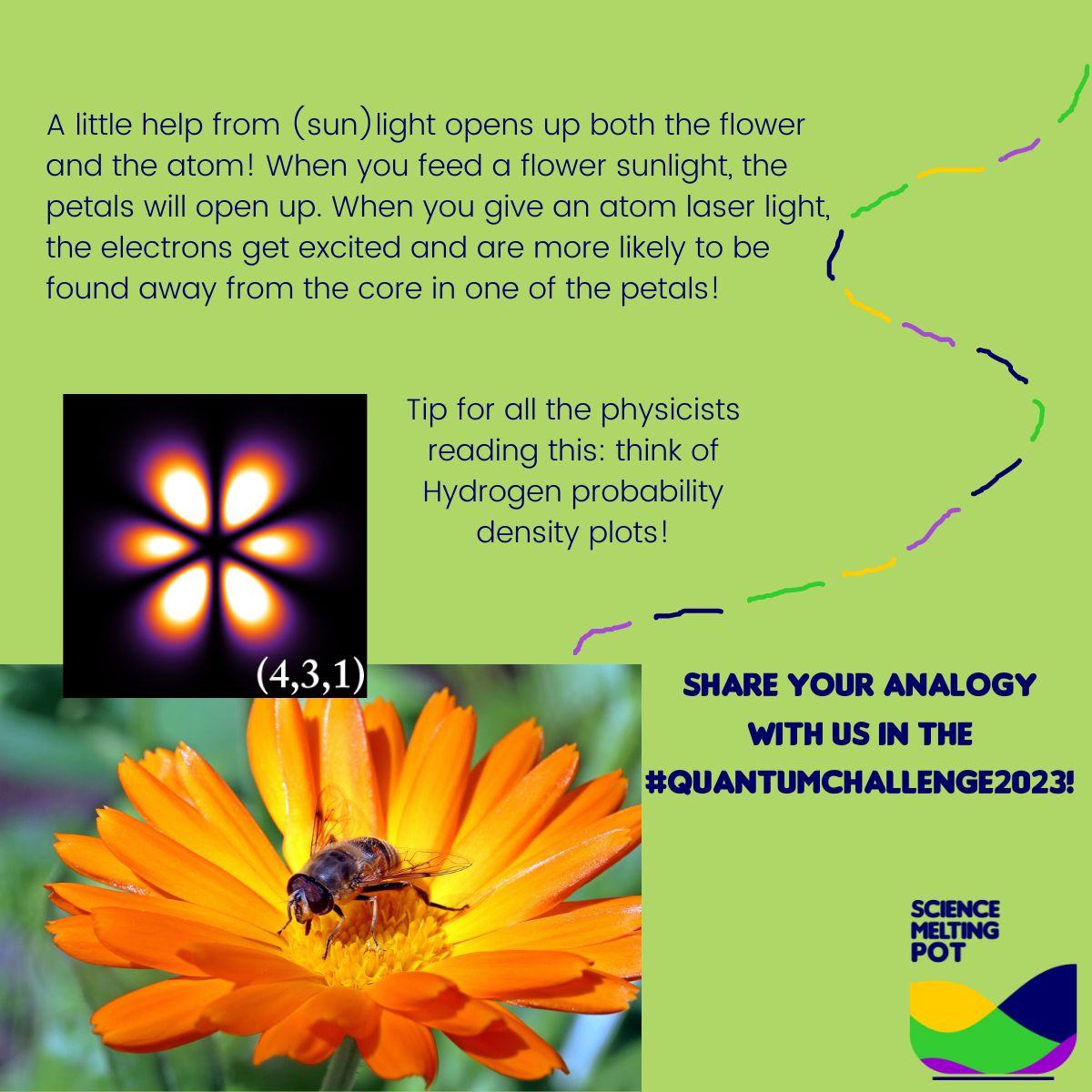 Science Melting Pot (@scimeltingpot) on Twitter photo 🏆 WIN, WIN, WIN! 🏆
Participate in our #quantumchallenge2023!
Design your own - original - #quantum analogy, and post it on Twitter with the hashtag #quantumchallenge2023 and tag <a href="/SciMeltingPot/">Science Melting Pot</a> by April 13th. We will announce the winner on <a href="/WorldQuantumDay/">World Quantum Day</a>, April 14th, 2023! 🏆 WIN, WIN, WIN! 🏆
Participate in our #quantumchallenge2023!
Design your own - original - #quantum analogy, and post it on Twitter with the hashtag #quantumchallenge2023 and tag <a href="/SciMeltingPot/">Science Melting Pot</a> by April 13th. We will announce the winner on <a href="/WorldQuantumDay/">World Quantum Day</a>, April 14th, 2023!