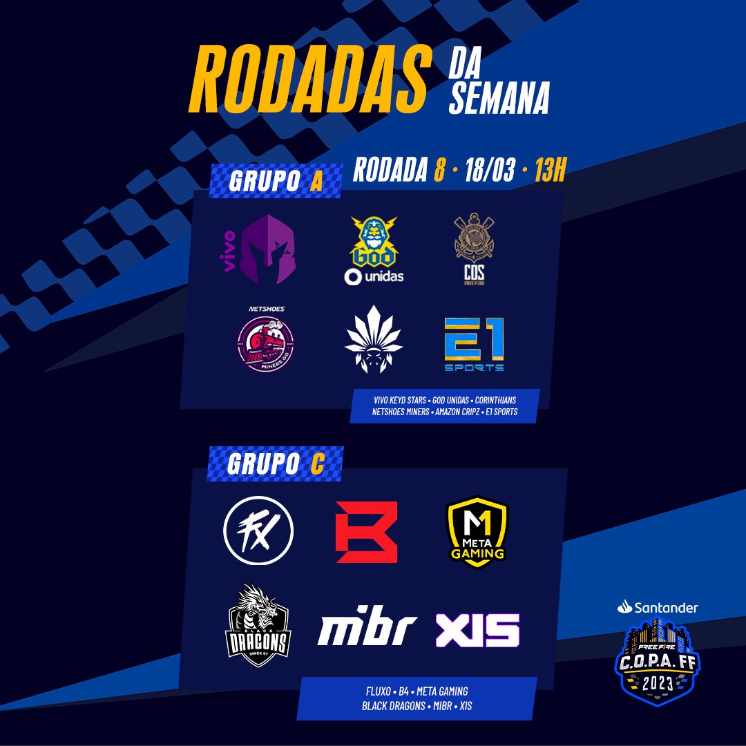 C.O.P.A. FF - Rodada 17 - Grupos B e C 