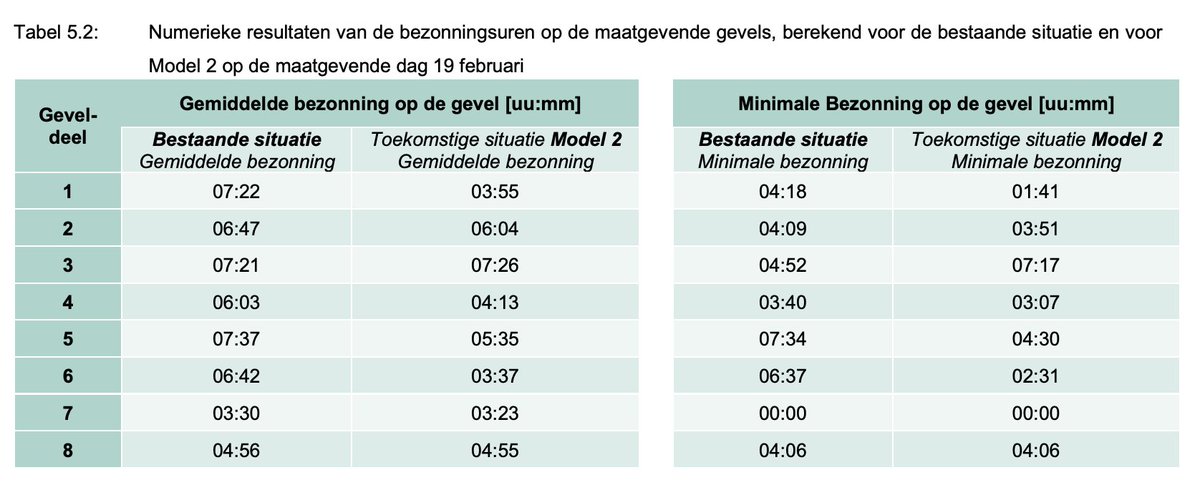 Bas Muller tweet media