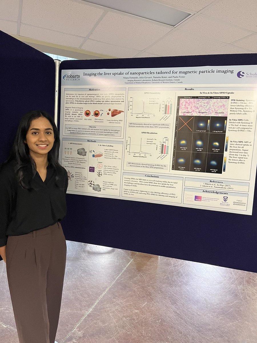 Nitara Fernando (@_nfernando) on Twitter photo Happy to be presenting my first poster of grad school at the Western Research Forum today (<a href="/forum_2023/">Western Research Forum 2023</a>) Happy to be presenting my first poster of grad school at the Western Research Forum today (<a href="/forum_2023/">Western Research Forum 2023</a>)