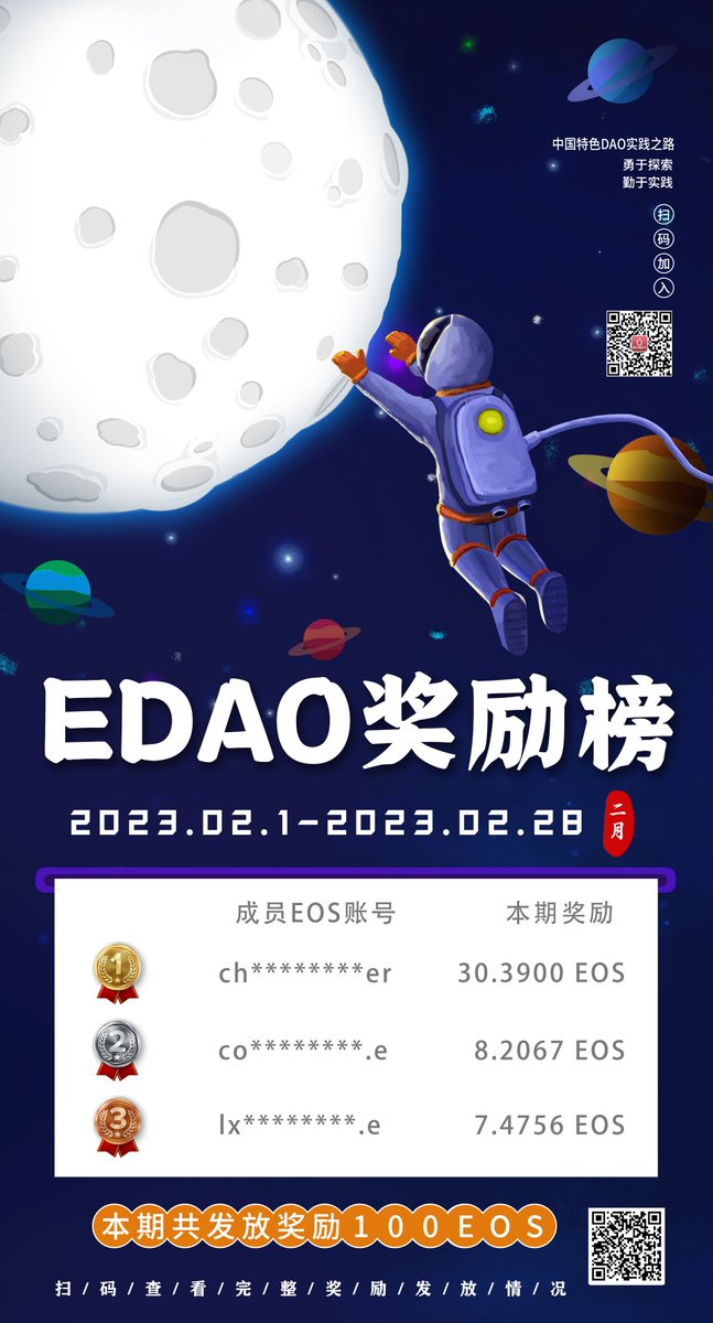 【#EDAO公告】
202302 期奖励已发放~奖励榜如图

鉴于当前环境变化，请大家尽快加入以下频道，以保持联系
Discord：discord.gg/bcPBq8f72x