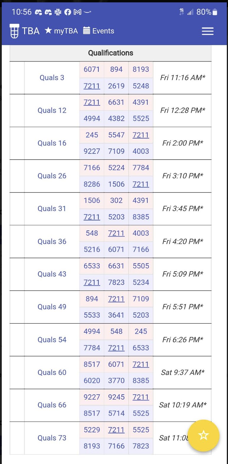 Holly High School on Twitter "Our team Hollywood Robotics is competing
