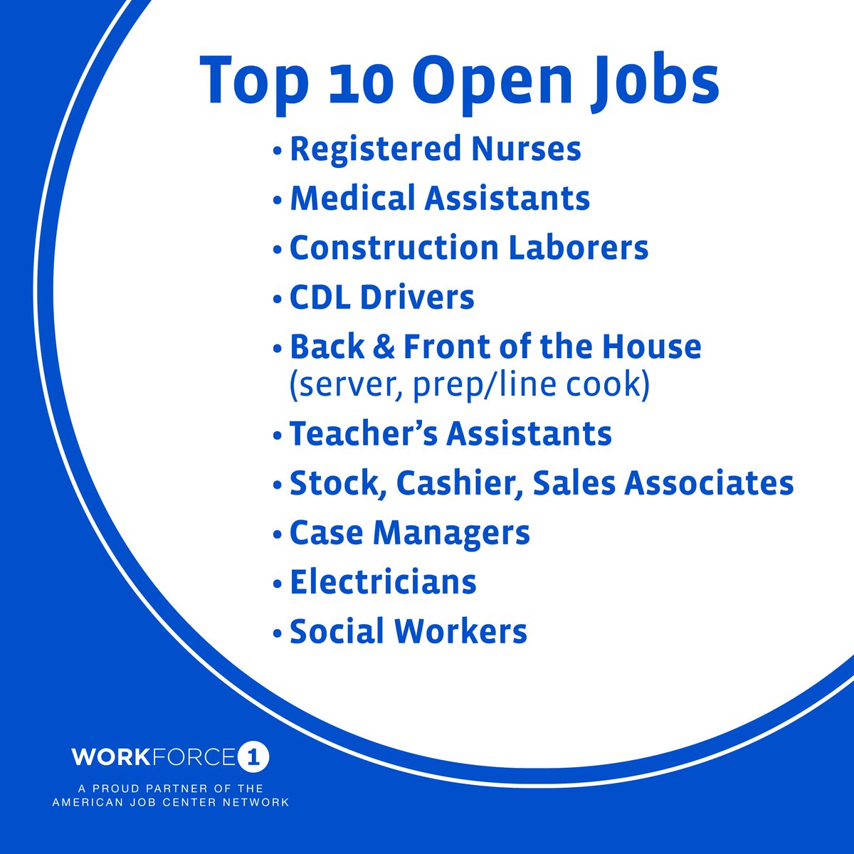 FINDING A JOB IN NYC visual data 3