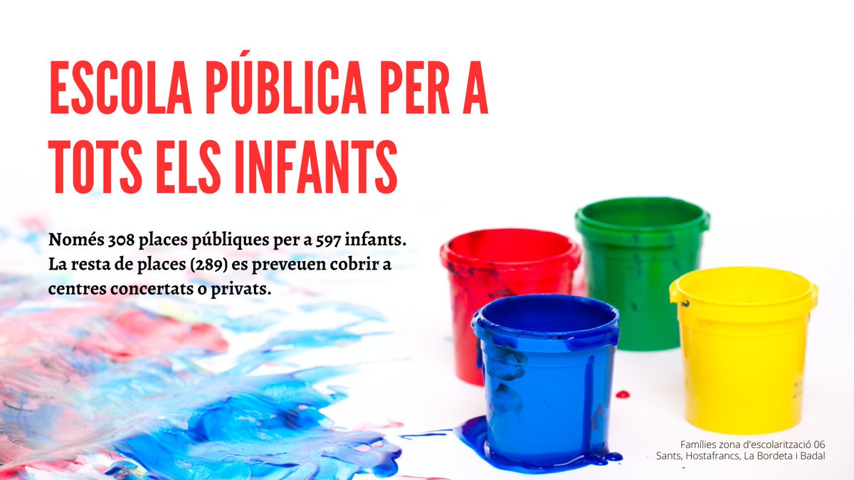 I3publica's tweet photo. 🚨L’oferta de places d’escolarització en centres públics per a infants de 3-6 anys en la zona d’escolarització Sants, Hostafrancs, La Bordeta, Badal (Z06), tenint en compte la ràtio de 20 alumnes per aula no cobreix ni la meitat de la demanda https://t.co/lCM9VXzxiB