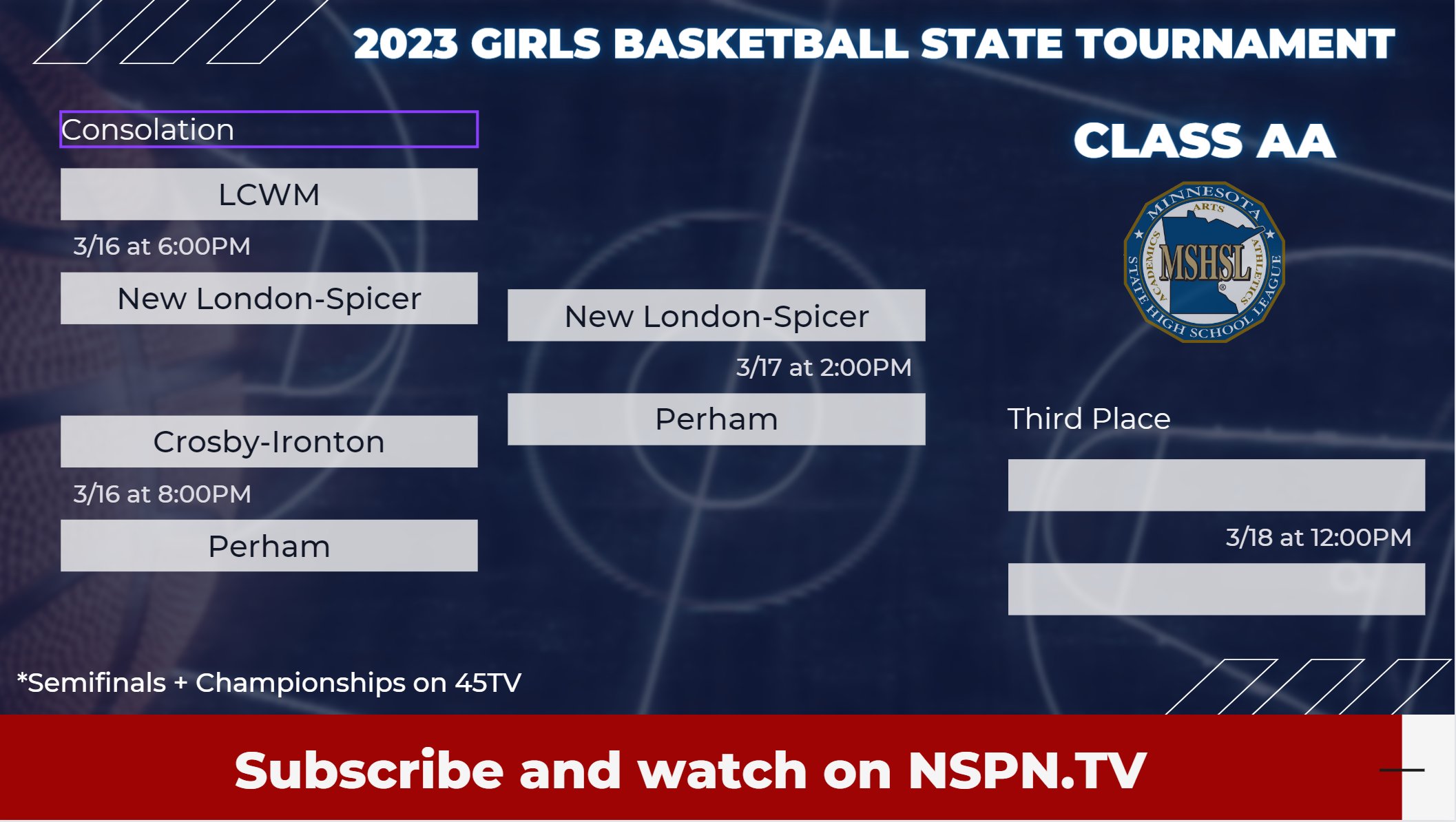 New LondonSpicer HS Activities Department (NLS_Wildcat_AD) / Twitter