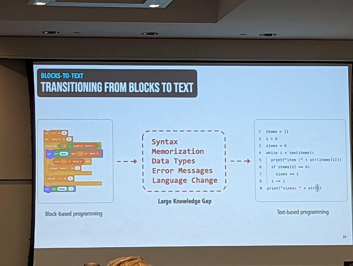 Elise Deitrick tweet media