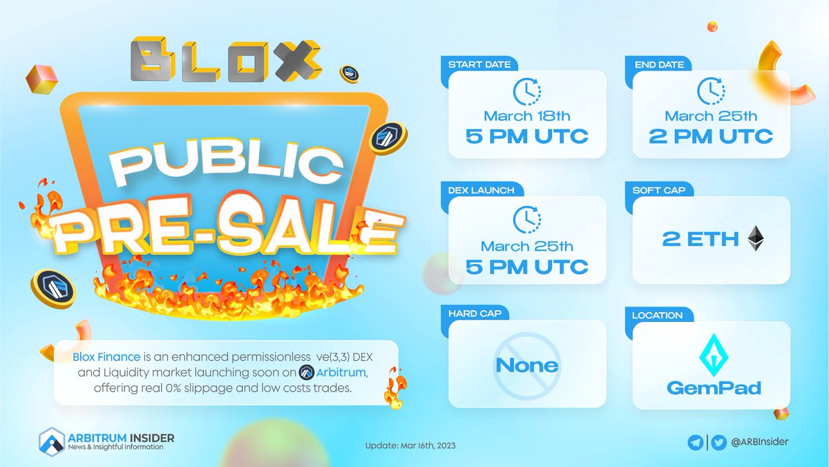 🔰 @BLOX_FI will be having a token fairlaunch hosted by <a href="/TheGemPad/">𝗚𝗲𝗺𝗣𝗮𝗱</a>
 
🔰 #Blox is a #DeFi optimization layer built for ve(3,3) protocols

🧩 Presale Date: 18th March 2023
🧩 Tokens for sale: 250,000 $BLOX
🧩 Liquidity Unlock: 25th March 2023

🔽 INFO
gempad.app/presale/0xb118…