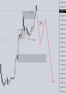 Jon Economist tweet media