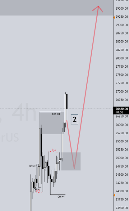 Jon Economist tweet media