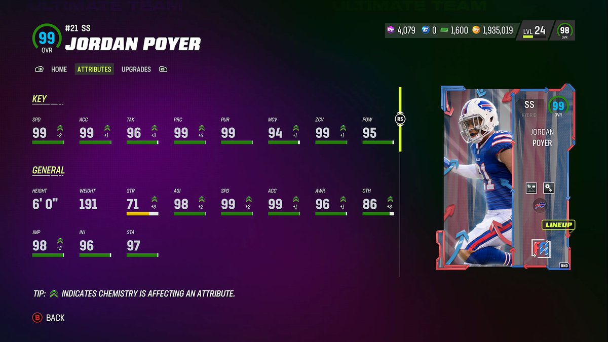 RetroYimmy's tweet photo. Yes I’m sure that with everyone’s TT this card looks the same, don’t care!
All Pro Po is back in Buffalo, and back in the lineup! #GoGoPoyerRanger #BillsMafia https://t.co/KZeaFDg8Rn