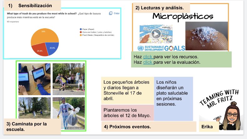 Erika15908488's tweet photo. We are learning about SDG 12 at @StonevilleBears 🐻 check our updates and free resources in the first comment! #GlobalActionProjects #GlobalLeaders #UnitingOurWorld @ParticipateLrng https://t.co/j3vrKCPGni