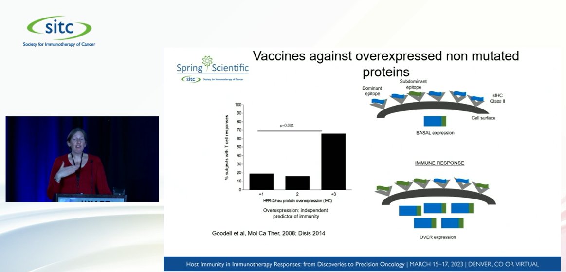 sitcancer's tweet photo. The 1st session at the #SprITC, Pre-Cancer Interception/Prevention, just ended. Thanks to the faculty: @CaImmunoprevent @MGHCancerCenter Dr. Eduardo Vilar-Sanchez, @MDAndersonNews
@MingLiLab @MSKCancerCenter @sestant29. Register for virtual access: https://t.co/YcuhPlnuTg https://t.co/aPYkzGDOHE