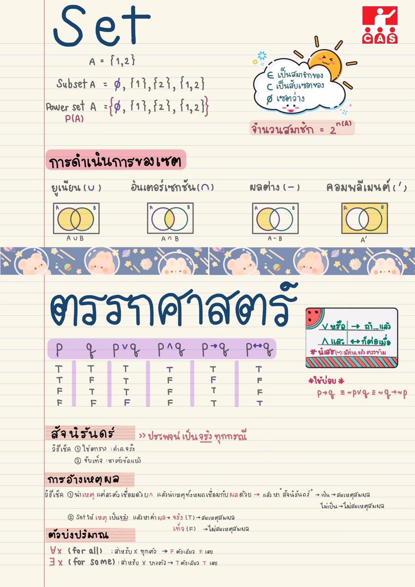 พี่อะนะ ภาษาอังกฤษ for #dek69 tweet media