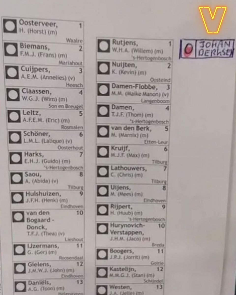 vandaaginside's tweet photo. Uitstekende keuze! 😉
#vandaaginside https://t.co/pAQl7Q8x3K