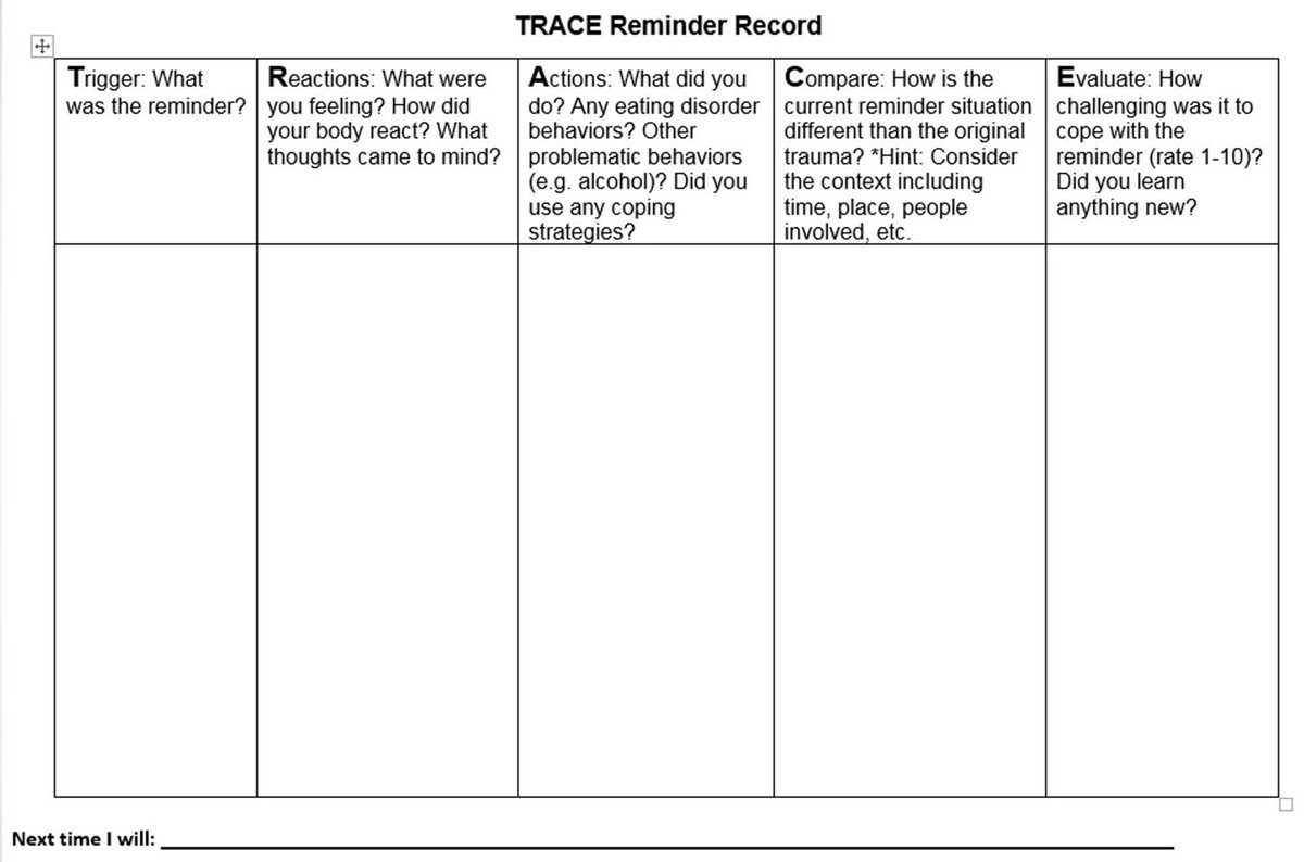 Mental_Elf's tweet image. Kathryn Trottier from Toronto has developed this toolkit for treating trauma in people with eating disorders, using a cognitive behavioral approach #LEDC2023