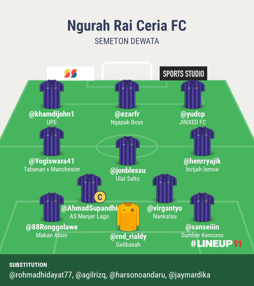 Ngurah Rai Ceria tweet media