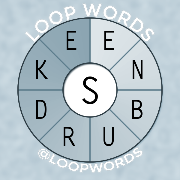 LoopWords tweet picture