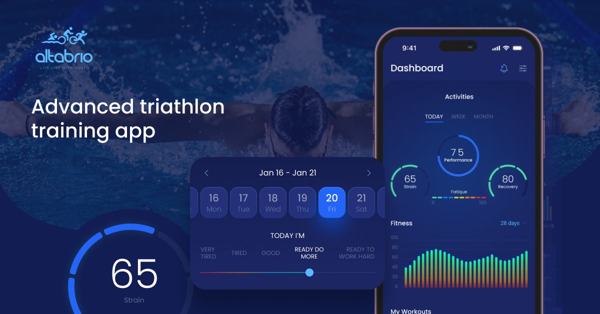 webcapitan's tweet photo. Our team developed a new UX/UI design for the AltaBrio, which is the leading app in its category for triathlon training and sessions! Our newly UX/UI design helps users become more confident, better, and stronger athletes in every discipline. 
#UXDesign #UIDesign #MobileAppDesign https://t.co/BF7LZBK1tz