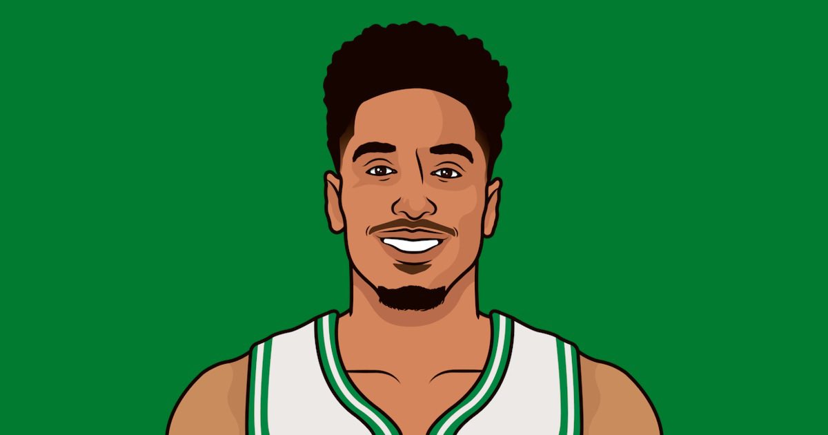 KnicksMuse's tweet photo. Brogdon vs Quickley Totals this season

            Brogdon             Quickley
PTS:       867                        957
REB:       249                        291
AST:        213                        224
STL:         37                           61
TOV:        91                           77
3PM:      119                         134
