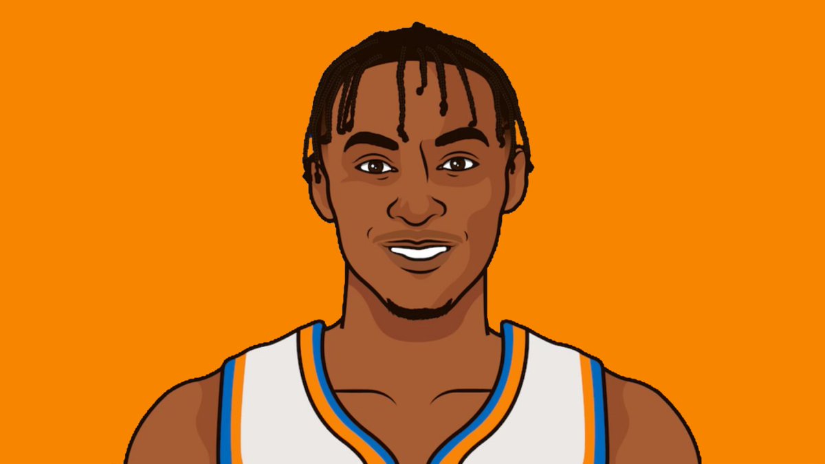 KnicksMuse's tweet photo. Brogdon vs Quickley Totals this season

            Brogdon             Quickley
PTS:       867                        957
REB:       249                        291
AST:        213                        224
STL:         37                           61
TOV:        91                           77
3PM:      119                         134