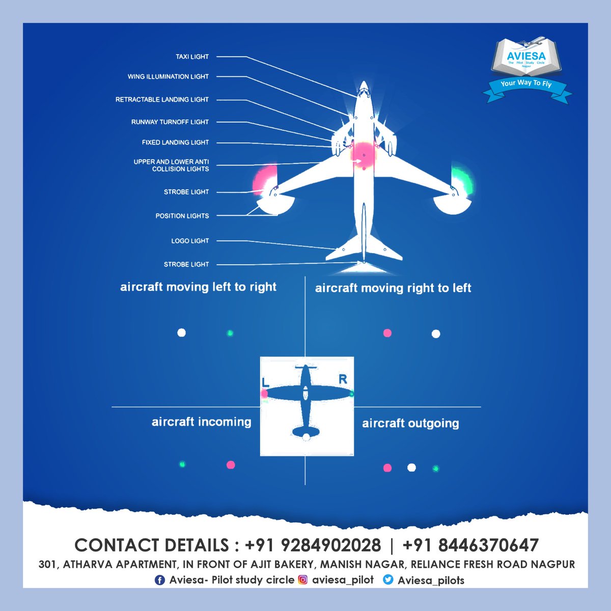 Which light you never knew?

#aviationmaintenance #aviation
#aircraftmaintenance #avgeek #aviationlovers
#aviationdaily #aviationgeek #airplane
#aircraftmechanic #instagramaviation #instaaviation
#pilotlife #aviationmechanic #lovers #boeing
#aviationphotography #aviationjobs