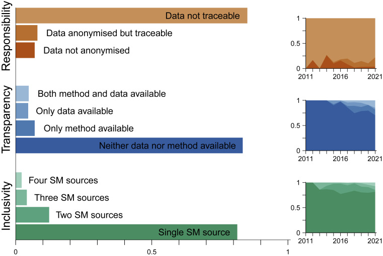 Nathan Fox tweet media