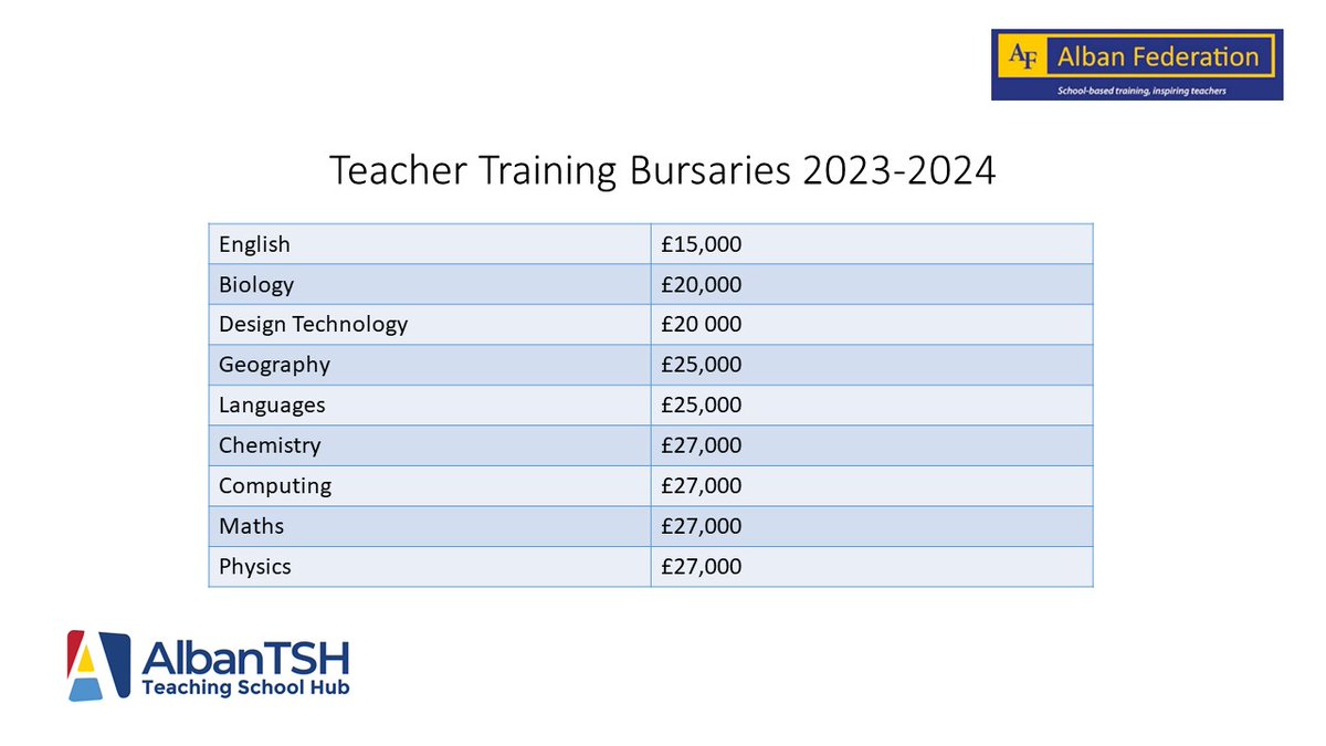 Alban Federation tweet media