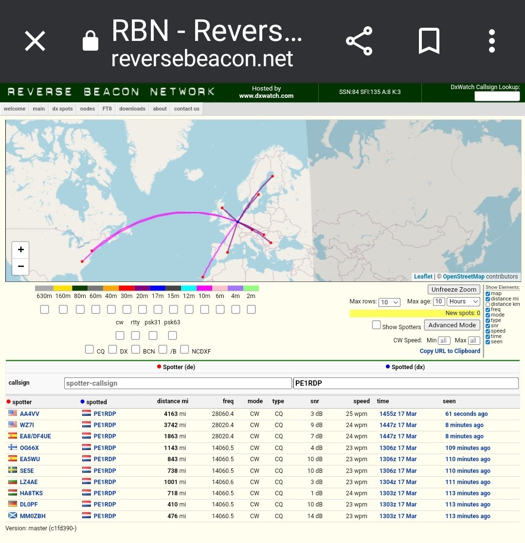 PE1RDP's tweet photo. Found my old CB mobile antenna in the barn, bought in 1982. Works good at 10m also.
Running qrp 2w and rbn shows even 2 spots US.
#hamr #hamradio #amateurradio #AmateurRadio #antenna #CW #CB #HF #RBN #USA #BarnFound #mobile #car #YL #SWR #10m #QRP #Eighties https://t.co/W5SukytItT