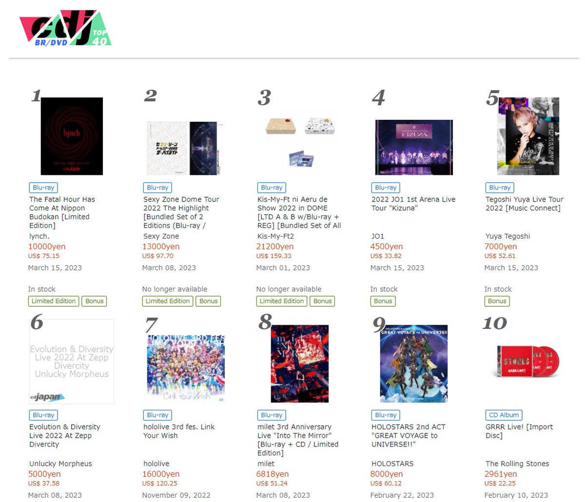 CDJapan's tweet photo. #CDJTOP40 updated.
For more charts updated weekly:
https://t.co/s96dV9dwbU
BR/DVD
No 1. #lynch
No 2. #SexyZone
No 3. #KisMyFt2
No 4. #JO1
No 5. #YutaTegoshi
#Ranking #Top #Chart #Weekly
#JRock #Johnnys https://t.co/d3Wp1GLd92