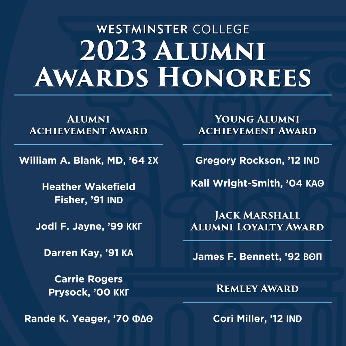 Westminster College tweet media