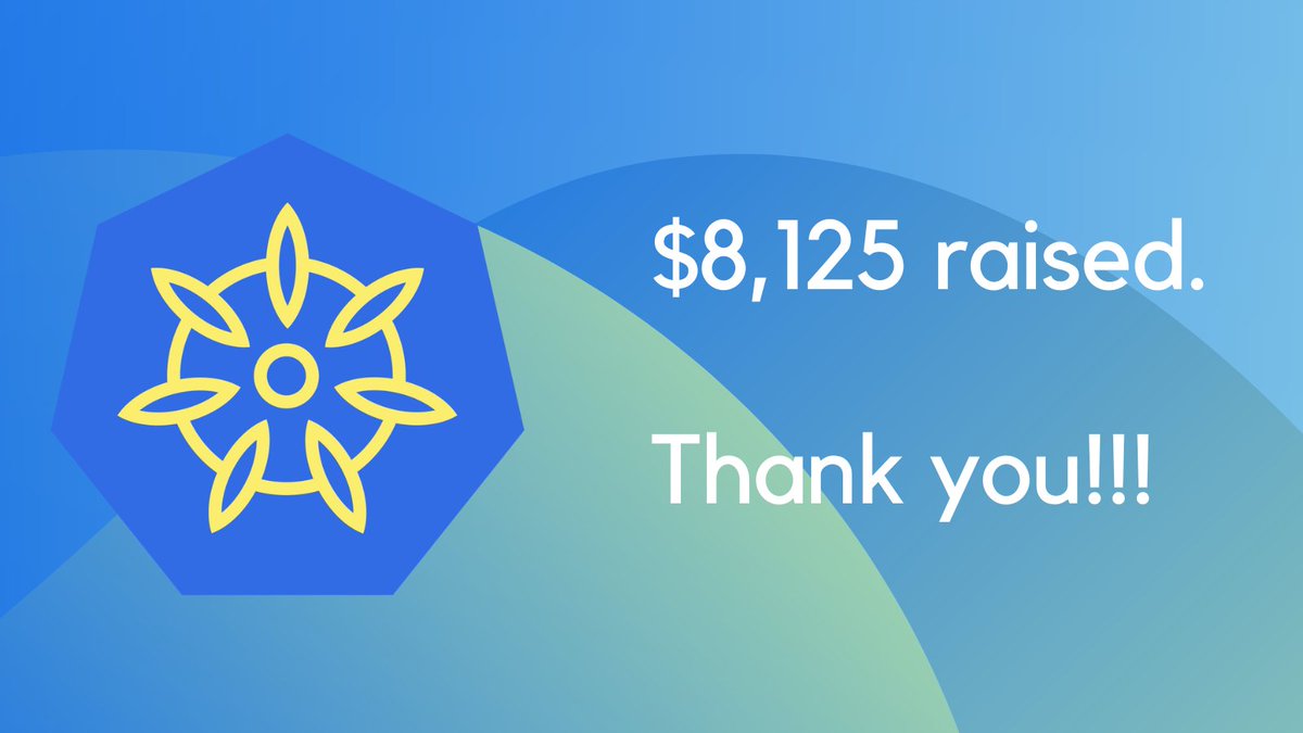 KCD Ukraine 🇺🇦 tweet media