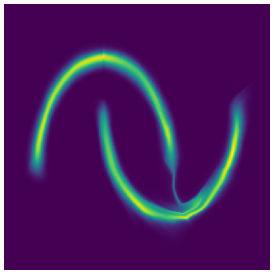 marc_lelarge's tweet photo. 𝗡𝗼𝗿𝗺𝗮𝗹𝗶𝘇𝗶𝗻𝗴 𝗙𝗹𝗼𝘄 𝗠𝗼𝗱𝗲𝗹𝘀: A flow-based 𝗴𝗲𝗻𝗲𝗿𝗮𝘁𝗶𝘃𝗲 𝗺𝗼𝗱𝗲𝗹 is constructed by a sequence of invertible transformations, and can learn the data distribution.
✨new course 👉 https://t.co/SxamFcVaqn
🔥 new code 👉 https://t.co/LPLb1mHHYk https://t.co/E19QV7lT5q