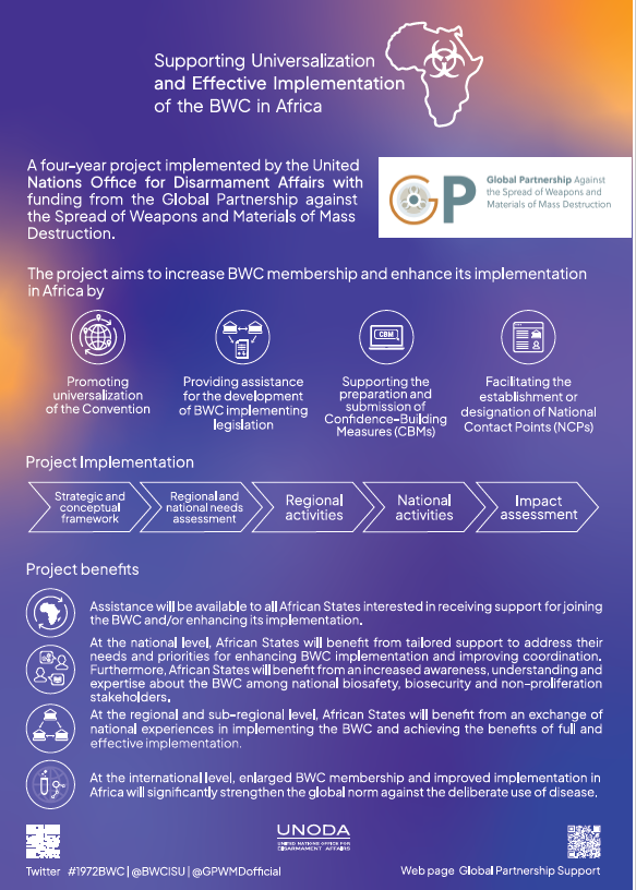 We welcome the contribution of $1.5 million by the United States to support our #1972BWC universalization and implementation activities in Africa <a href="/GPWMDofficial/">Global Partnership | Weapons of Mass Destruction</a>  <a href="/StateISN/">m</a>  <a href="/USAmbCD/">U.S. Ambassador to the Conference on Disarmament</a>