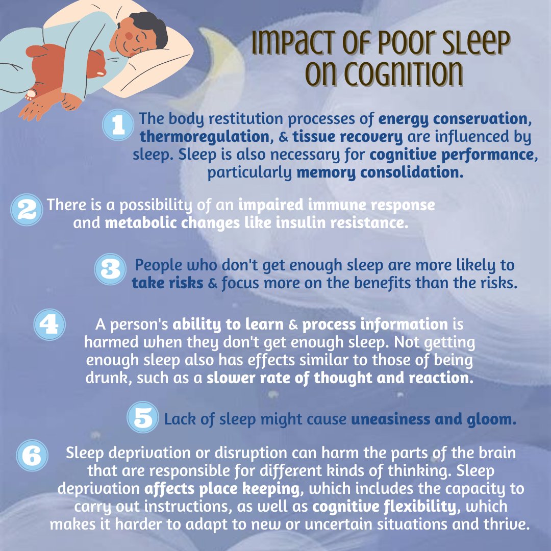 PSrcasw's tweet photo. Psymentia wishes you a happy world sleep day! https://t.co/JYB49bcO1Y