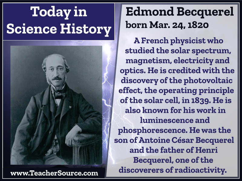 Edmond Bequerel was born on this day in 1820. 
#EdmondBequerel #magnetism #electricity #optics #PhotovoltaicEffect #luminescence #SolarCells #phosphorescence #science #ScienceHistory #ScienceBirthdays #OnThisDay #OnThisDayInScienceHistory