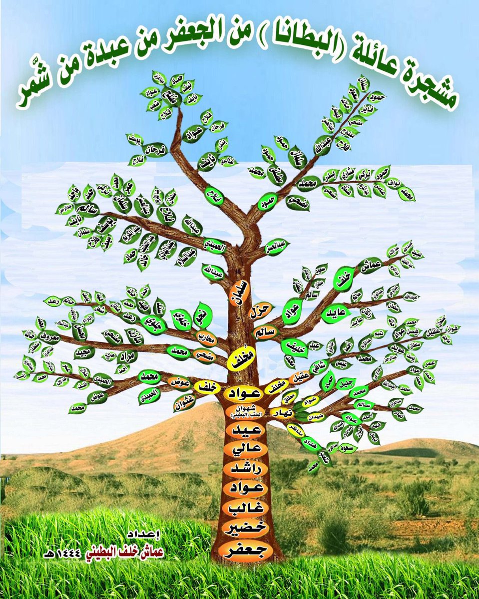 Butaini's tweet photo. #مشجرة https://t.co/wqItcsxVtM