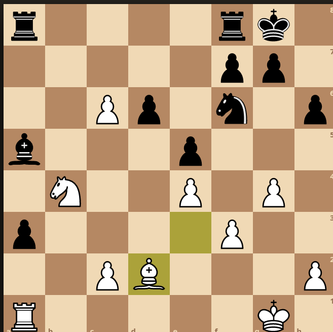 #quotichess <a href="/Cm1Cm2Pasteur/">Classe De CM</a> . Bonjour, nous déplaçons notre fou en D2.
A vous de jouer !