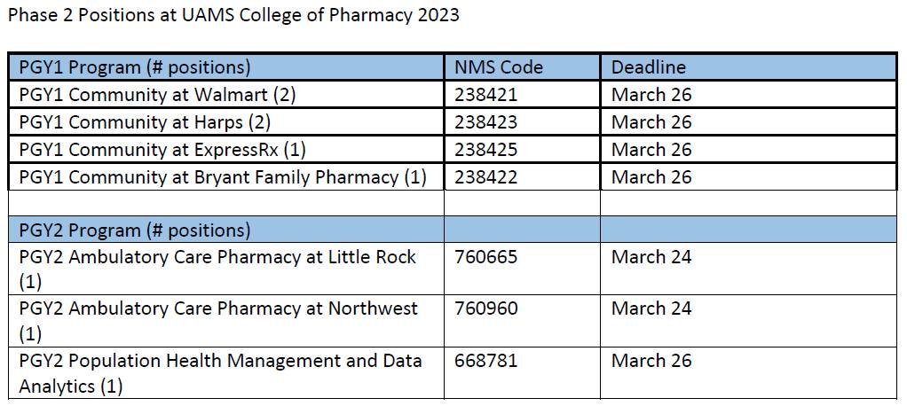 CJohnsonRx's tweet photo. @UAMSPharmRes @UAMSPharmacy has some open positions for #Phase2 #RxMatch2023! See if these programs are a fit for you!

You might even get to interact w/me! #TwitteRx #PharmRes https://t.co/Y8dbjOJwHg
