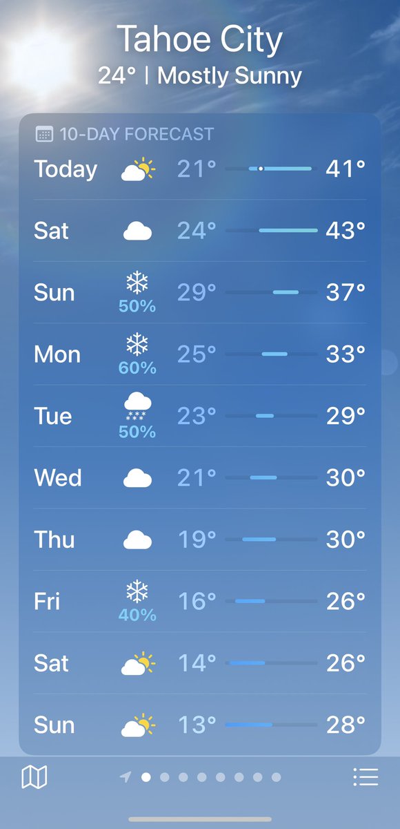 SnowPalsDotOrg's tweet photo. 🏔️❄️☔️ a look at the @NWSSacramento CAwx, 2 out of the 4 days of snow ❄️ in the forecast 👉low temperatures of 26-29F will produce PRIZED pillows of dry fluffy POWDER SNOW, Wednesday after the snow storm, who’s game for a #WhatThePOW day of first pow tracks❄️⛷️🏂? #SF #Oakland CA https://t.co/xfeLAYunWa