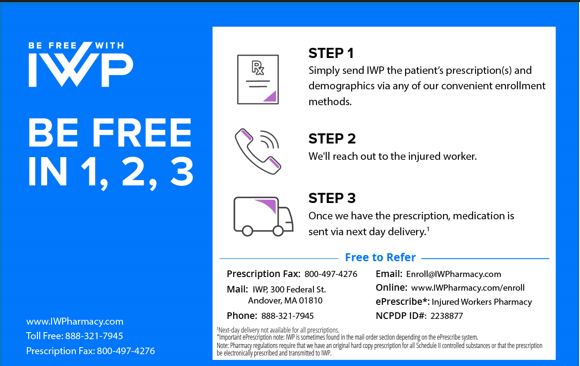 IWPharmacy's tweet photo. IWP eases the burden to your office while providing detailed reporting and continuous prescription care to clients  even through disputes or litigation. It's as easy as 1-2-3. #benefitsofiwp #befreewithiwp #easyas123 #reliableservice #injuredworker https://t.co/N1J8T9doRv