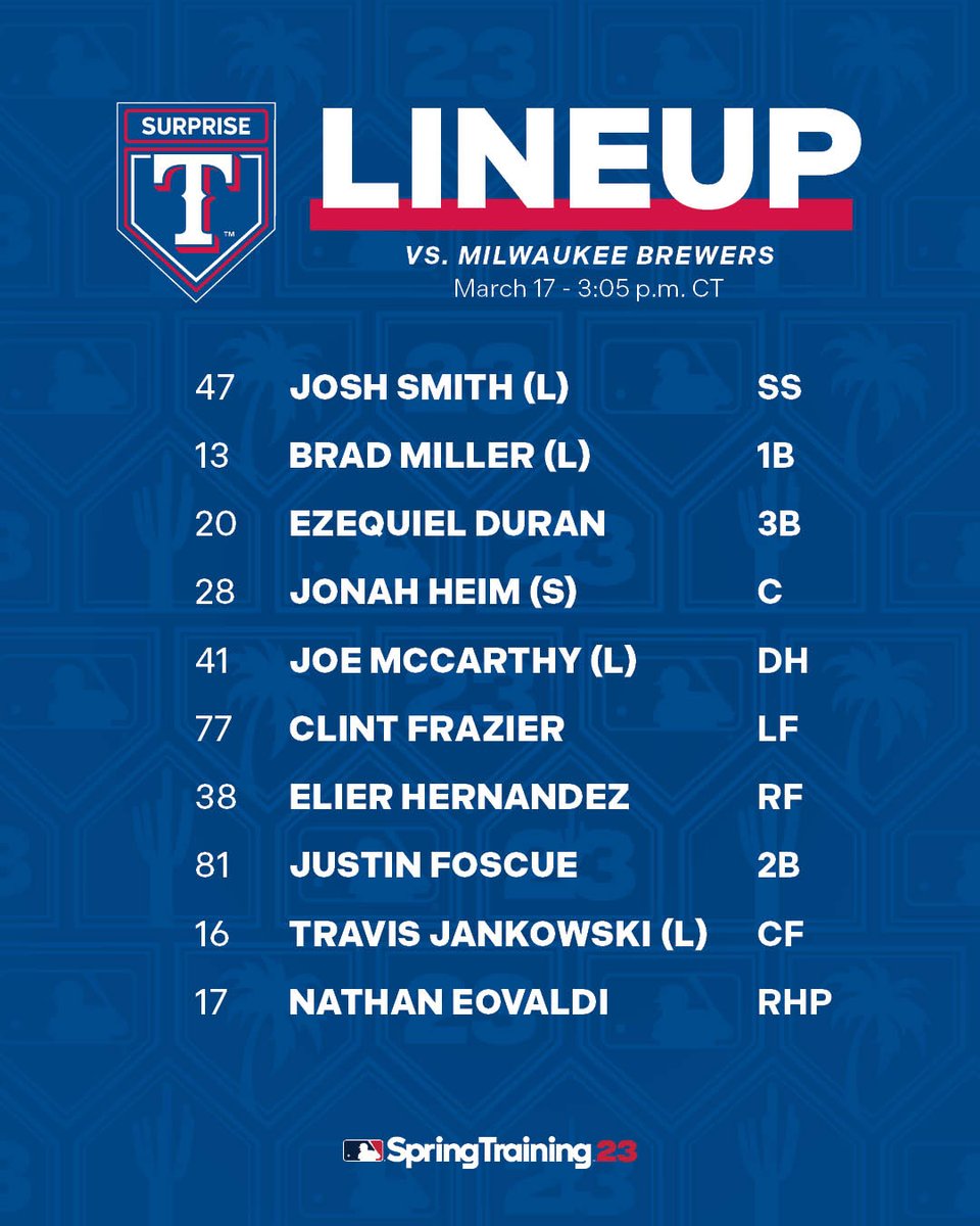 Rangers Texas Lineup Today