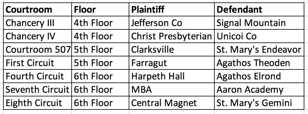 We are excited to welcome fourteen teams and and over 100 volunteers to Nashville for the State tournament. Here’s your Round 1 lineup! #tnmock23