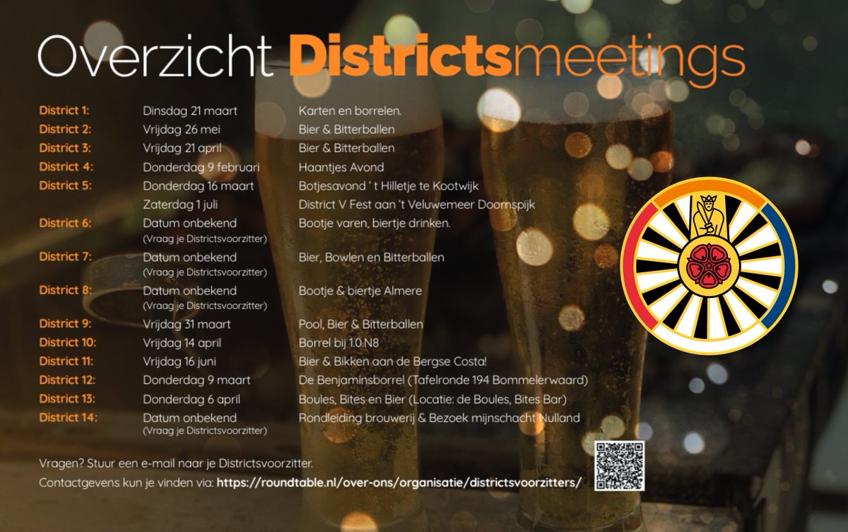 Round Table The Netherlands tweet media