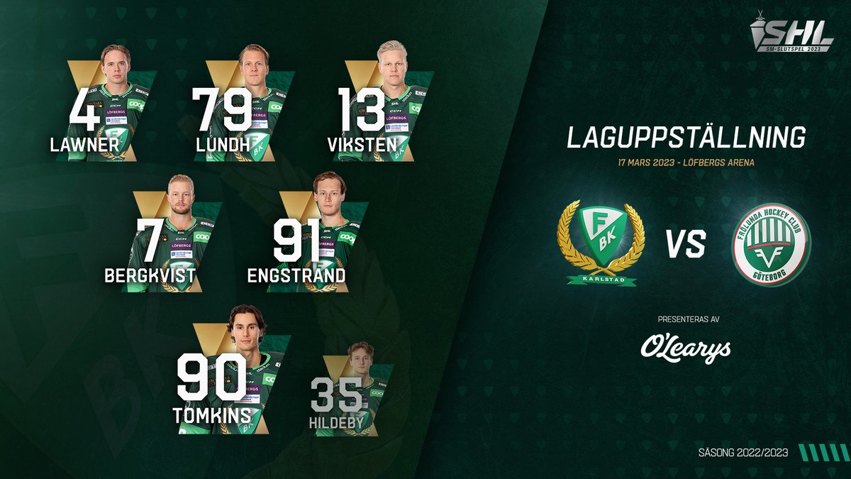 Formationerna i kvartsfinal 1:7 #fbkse