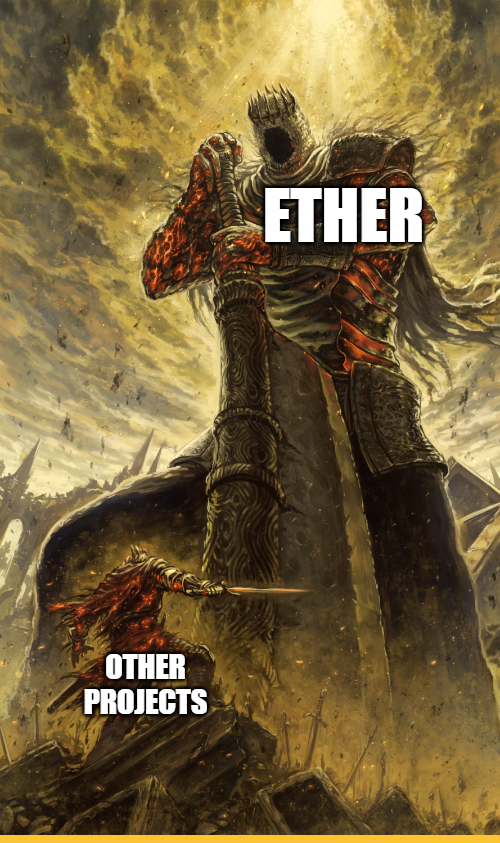 arabellaert's tweet photo. good weekend everyone 😼💜🐉 @ether #ether https://t.co/NNAdPE4dmg