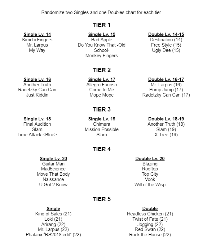 VKIM ➡️ MomoCon 2026 Rhythm Bash EO tweet media