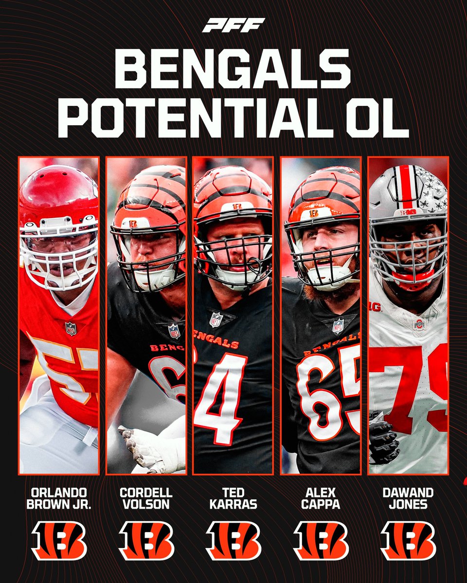 CincyProblems's tweet image. Bengals Offensive Line for 2023? 💪🐯 #ProtectBurrow